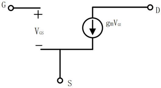 MOS管，二級效應