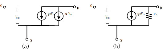 MOS管，二級效應