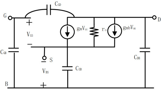 MOS管，二級效應