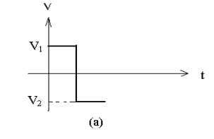 二極管開(kāi)關(guān)作用,二極管反向恢復(fù)時(shí)間