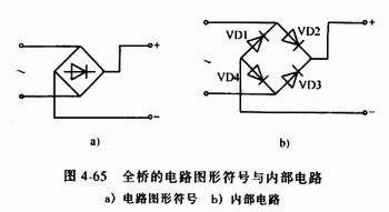 全橋整流橋，半橋整流橋堆