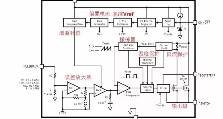 電源芯片內(nèi)部設計