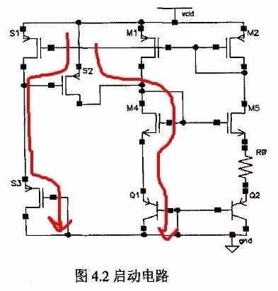 電源芯片內(nèi)部設計