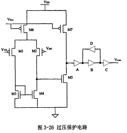 電源芯片內(nèi)部設計