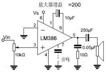 LM386