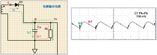 反激式開(kāi)關(guān)電源