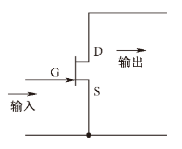 場效應管放大電路