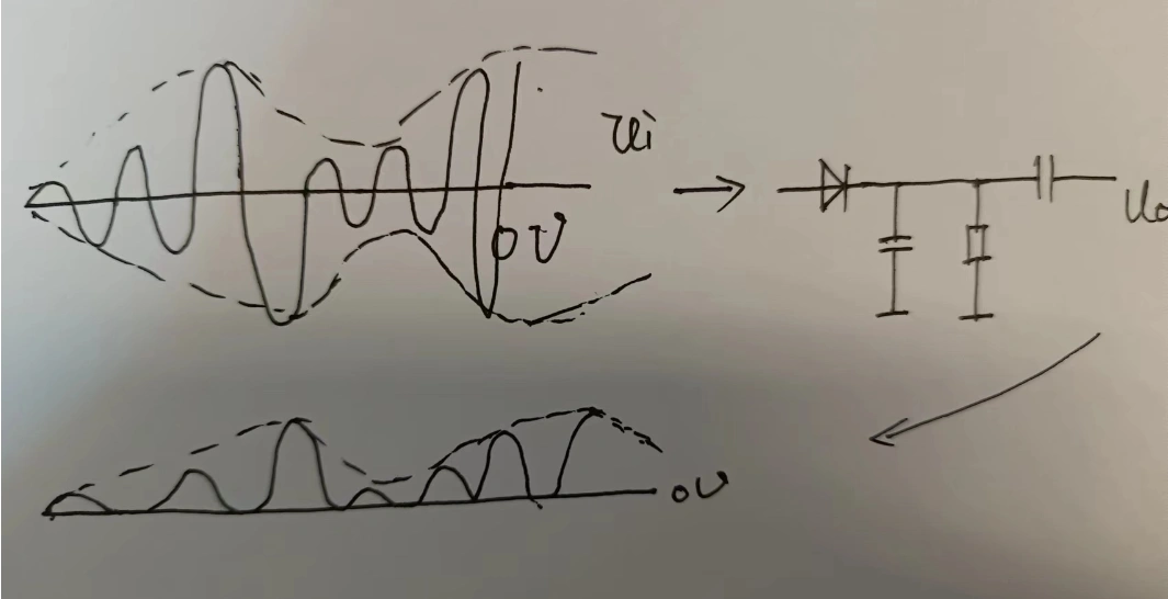 二極管檢波電路,原理