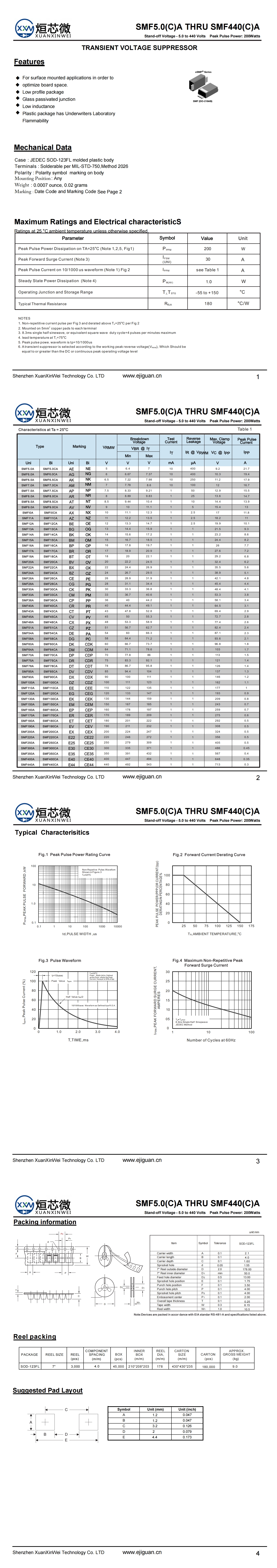 SMF440CA